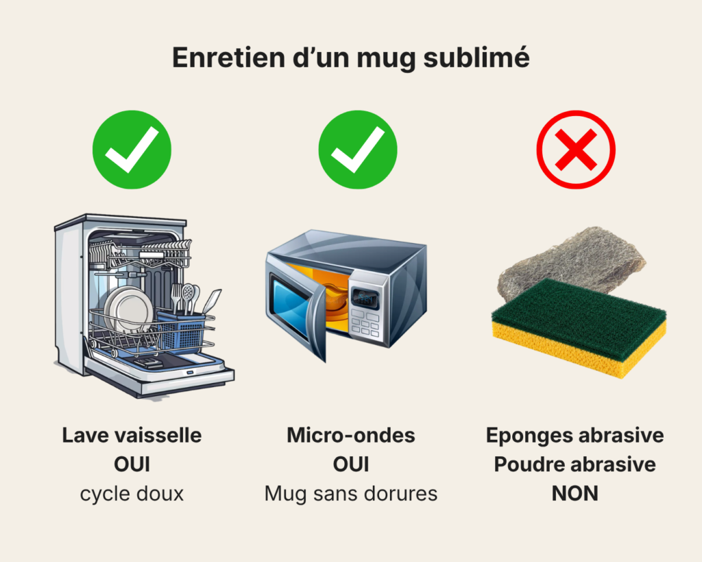 Entretien d’un mug sublimé : lave-vaisselle, micro-ondes et durée de vie